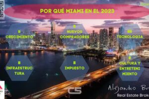 BRUG&Eacute;S TORRES Inmobiliaria e Inversiones