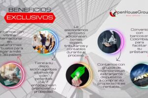 OpenHouse Group &ndash; Real Estate